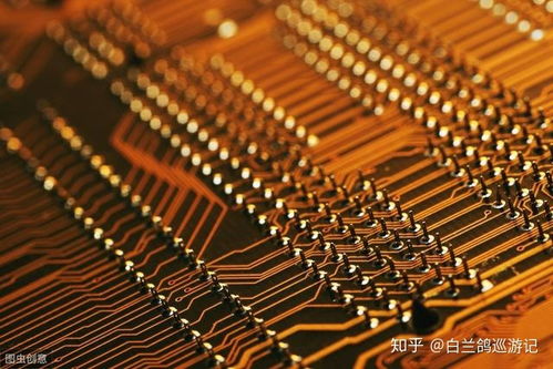 電子產品與元器件研發(fā)領域的六只軍工龍頭股業(yè)績分析